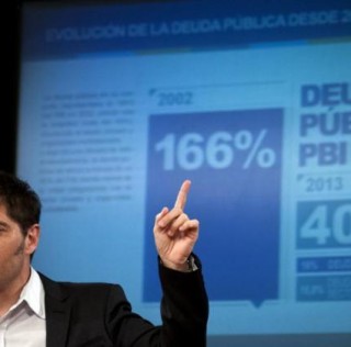 Qué pasa si Argentina entra en default