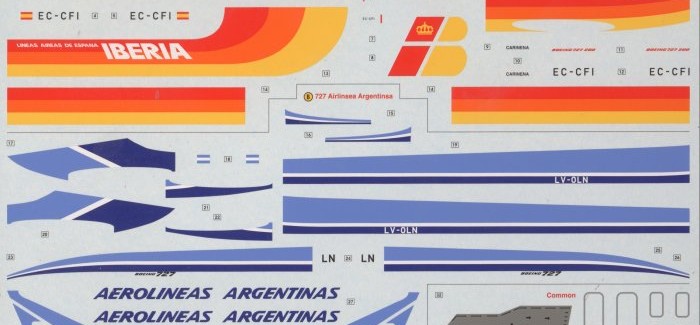 Algunos números de AEROLÍNEAS ARGENTINAS y comparaciones con IBERIA