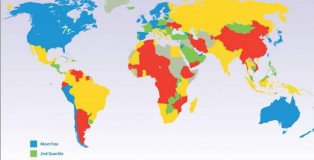 libertad economica mundial 2012
